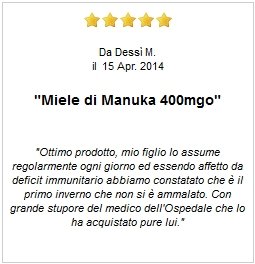 Recensione miele di manuka mgo 400